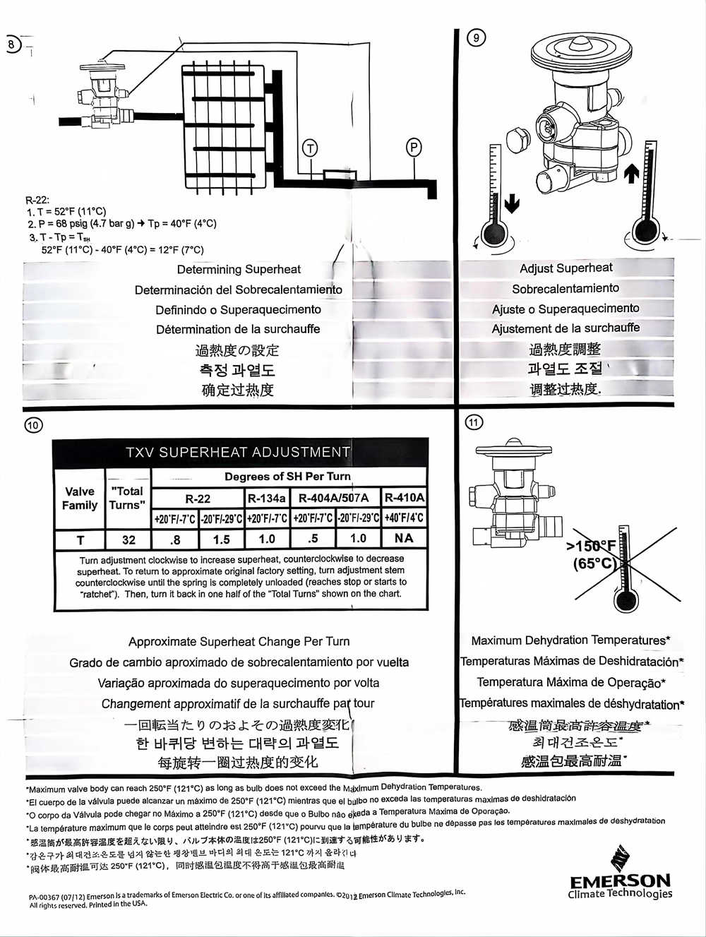 New Thermostatic Expansion Valve TCLE 7-1/2 HCA PNC 064695 Refrigerant R290 R407F R22 R407C for Refrigeration Parts Coldrom