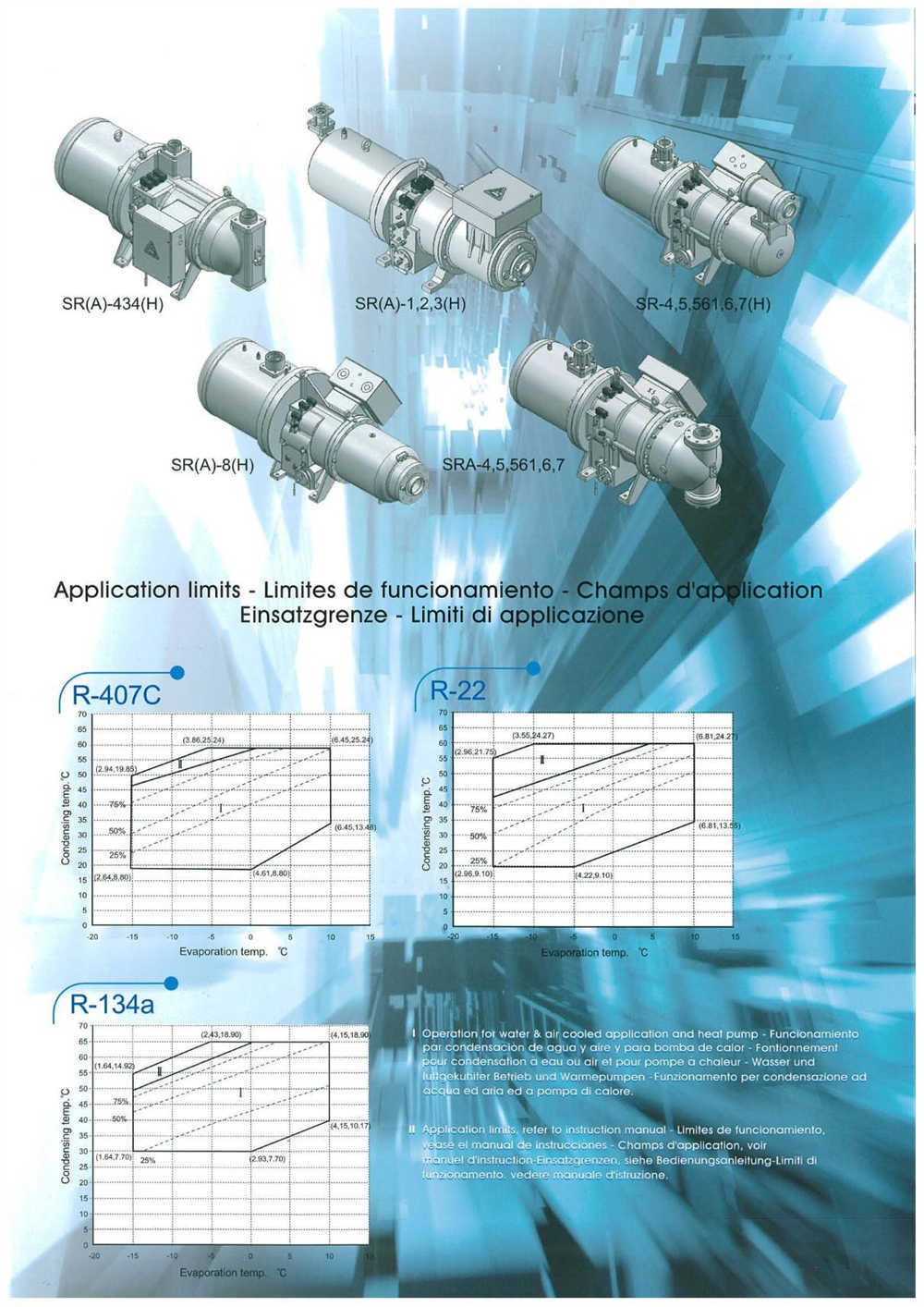 Fu Sheng SR-4H Screw Compressor on Freon Suitable for YCAS Water Chiller Industrial Chiller Coldroom Cold Storage Room