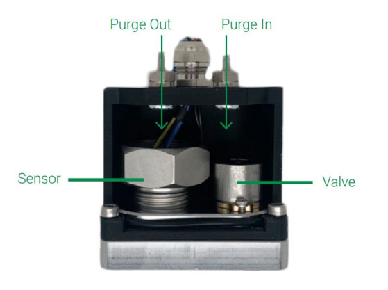 Analyse of CO2, N2O in Oxygen in Ppm  Chromatograph with One Chromatographic Detector and Two Columns