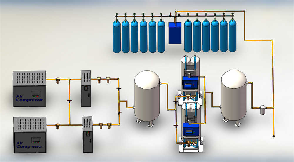 High 1-2000Nm3/h Nitrogen Flow Rate With a Purity of 99.99% Purity, Energy Saving PSA Nitrogen Generator