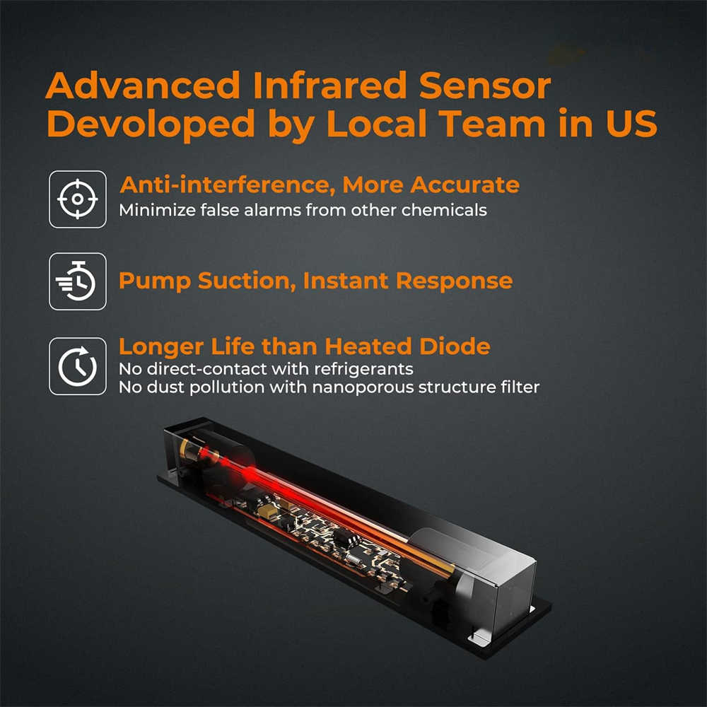 HVAC Refrigerant Leak Detector 10 Yrs Infrared Sensor Life Air Conditioning Detection, Automotive Gas Finder, ILD-200