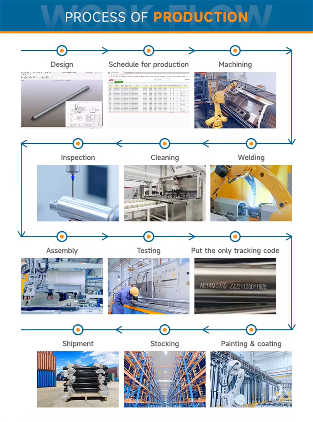 Support Customization No Standard Hydraulic Cylinder for Industrial Vehicle Forklift Tilt  Press  Tipper  Telescopic