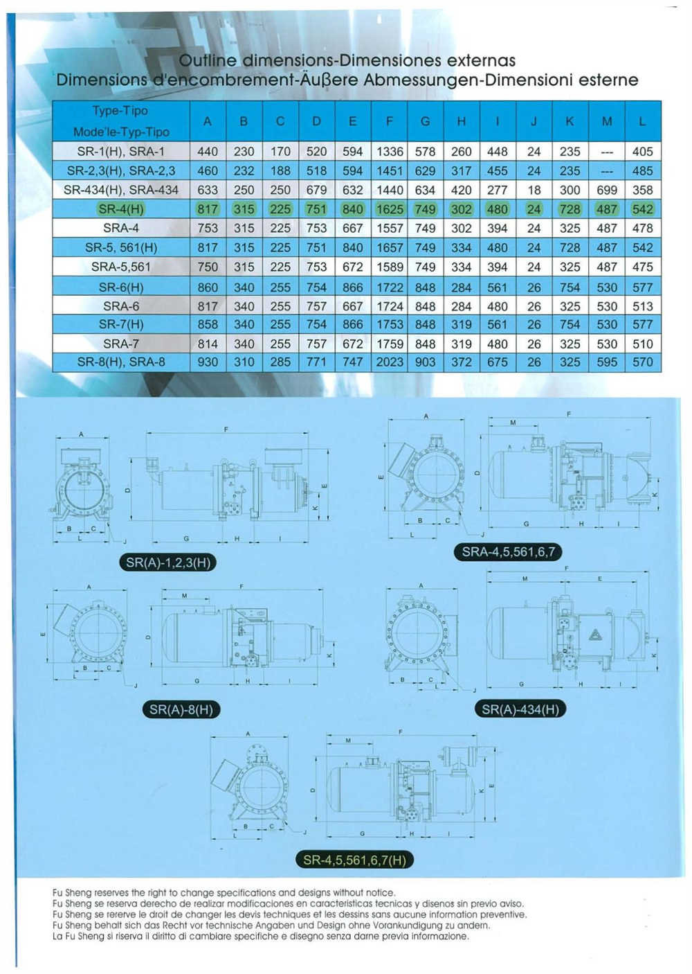 Fu Sheng SR-4H Screw Compressor on Freon Suitable for YCAS Water Chiller Industrial Chiller Coldroom Cold Storage Room