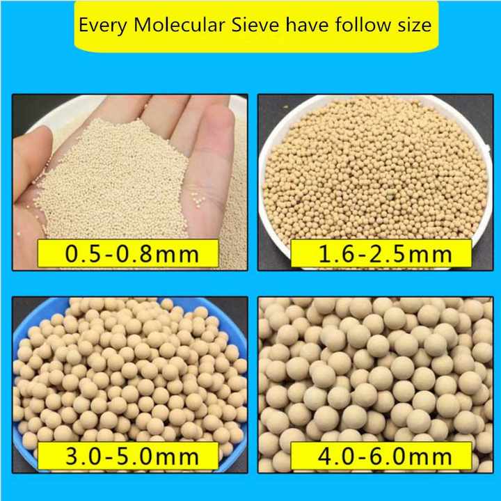 High High Quality Supply Adsorbent Zeolite 3A 4A 5A 13X Bulk Chemical Raw Material Product Zeolite Molecular Sieve