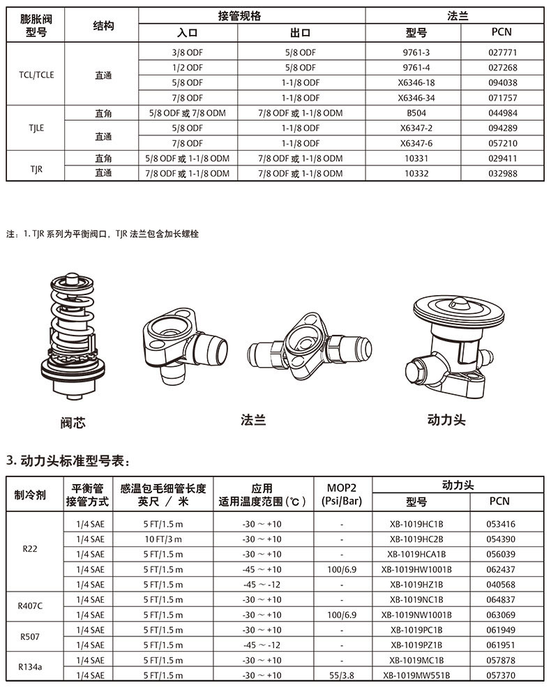 New in Stock Thermostatic Expansion Valve TCLE 10 HCA TCLE 5 HCA TCLE 12HCA R410A for Refrigeration Parts