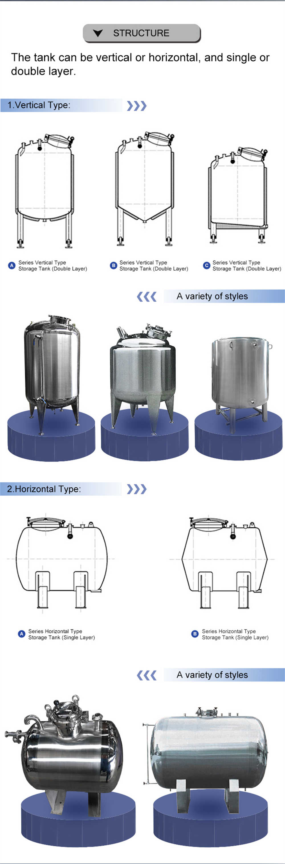 40m3 Gas Fuel Container 5000 Liters 2000L Small Cryogenic Nitrogen Liquid Storage Tank