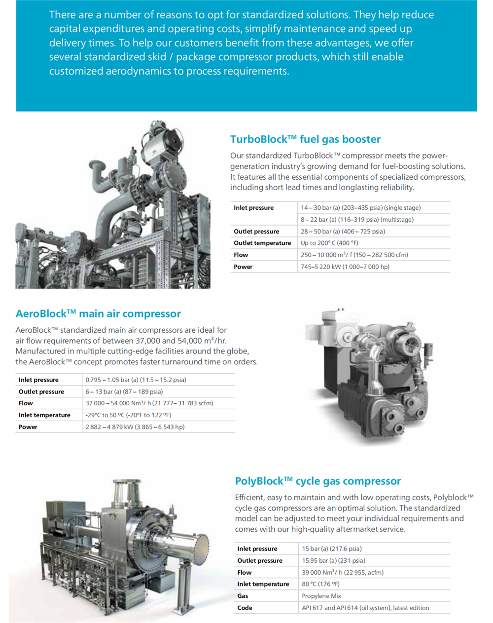 Centrifugal Blowers Oil-free air Higher Pressure up to 200 bar Centrifugal Compressors for Process air and Gas  Kompressoren